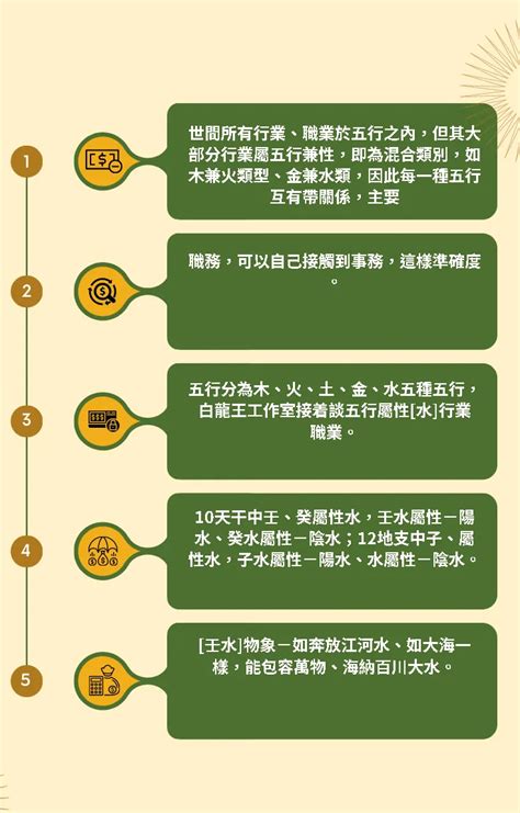 屬水的職業|【屬水】揭秘：五行屬水性格、生財秘訣與適合行業